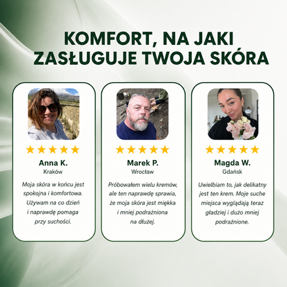 Balsam Regenerujący Na Egzemę I Łuszczycę