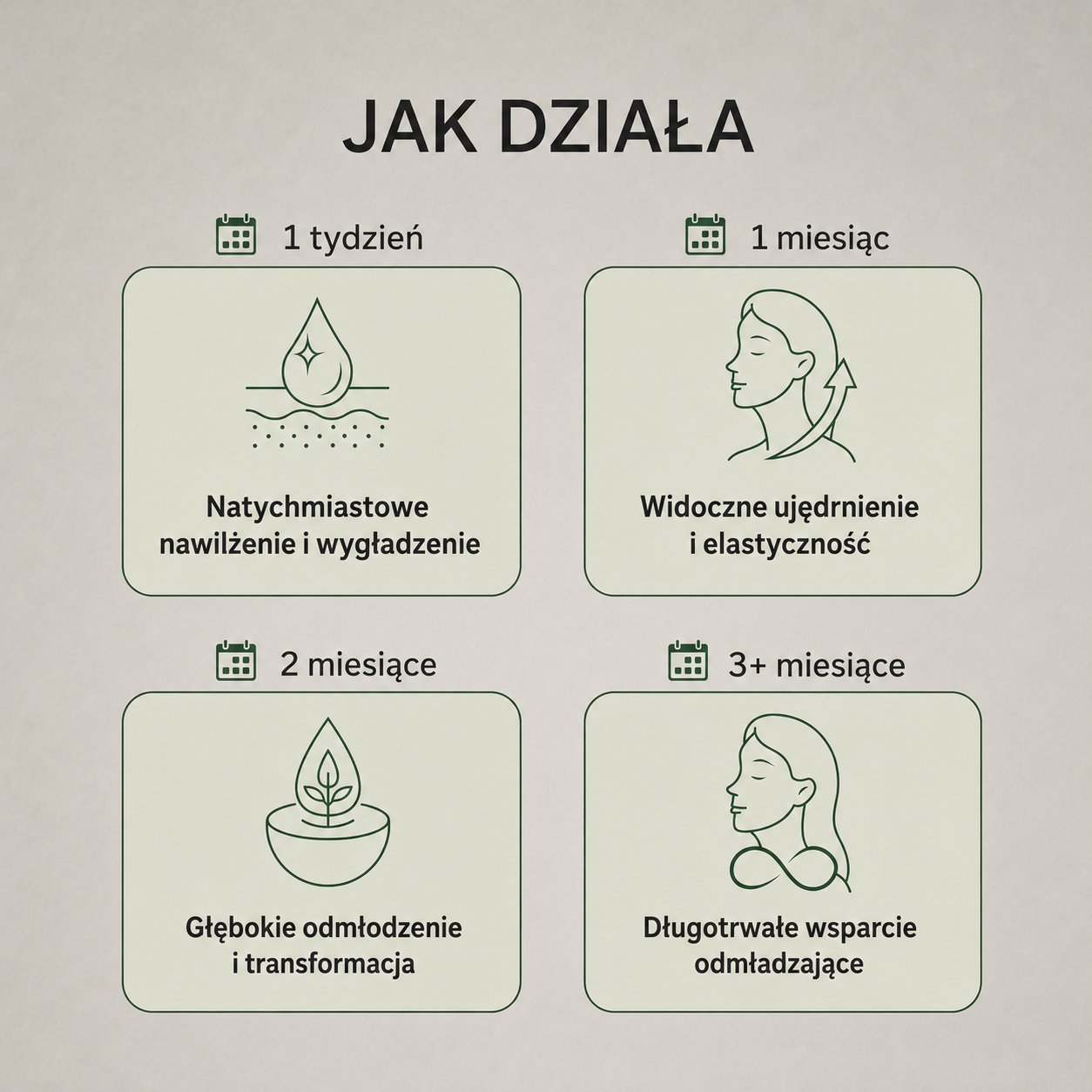 Ujędrniający olejek dla skóry dojrzałej