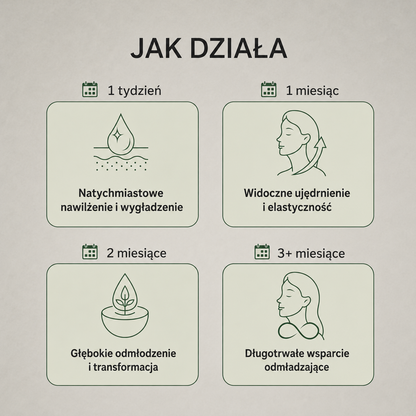 Ujędrniający olejek dla skóry dojrzałej
